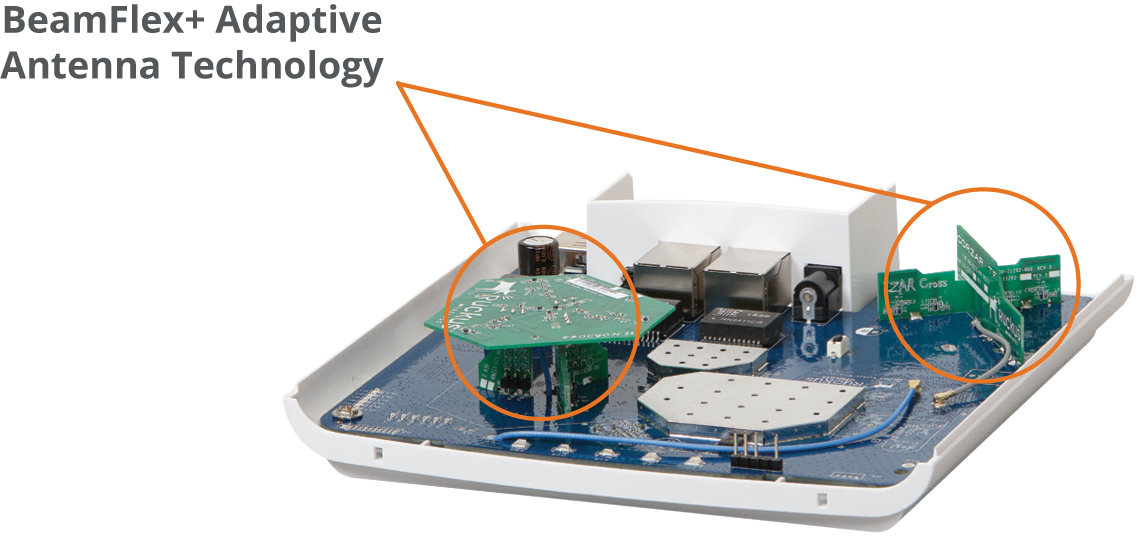 R510: Indoor 802.11ac Wave 2 2x2:2 Wi-Fi Access Point