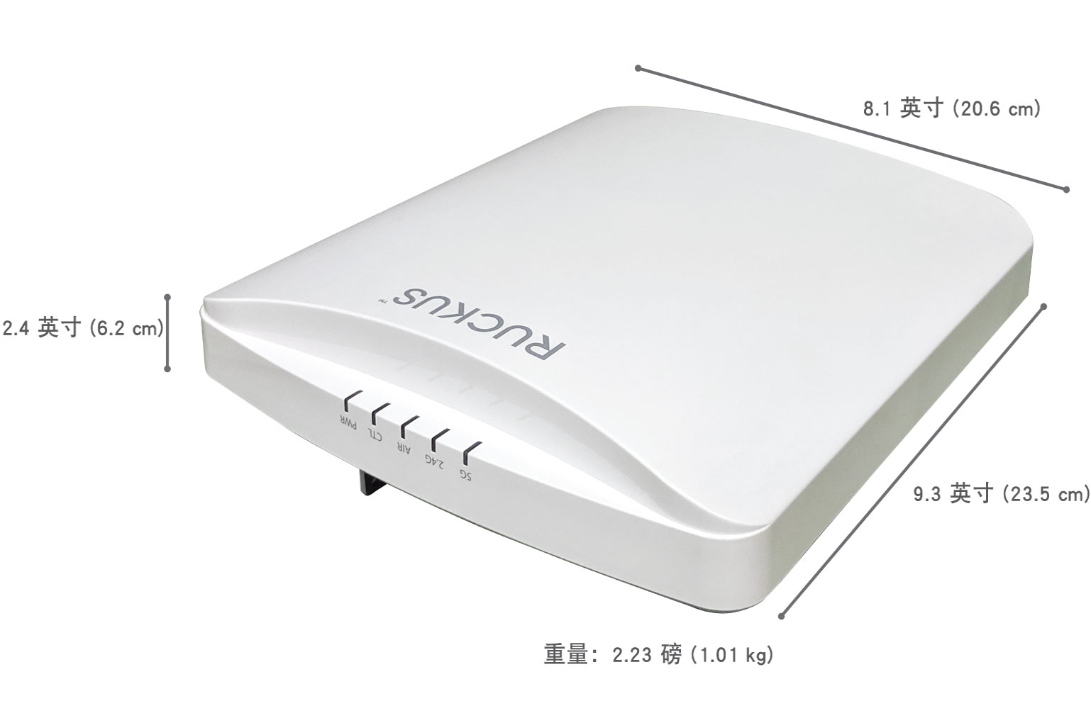 R750 适用于超高密度环境的室内wi Fi 6 802 11ax 接入点
