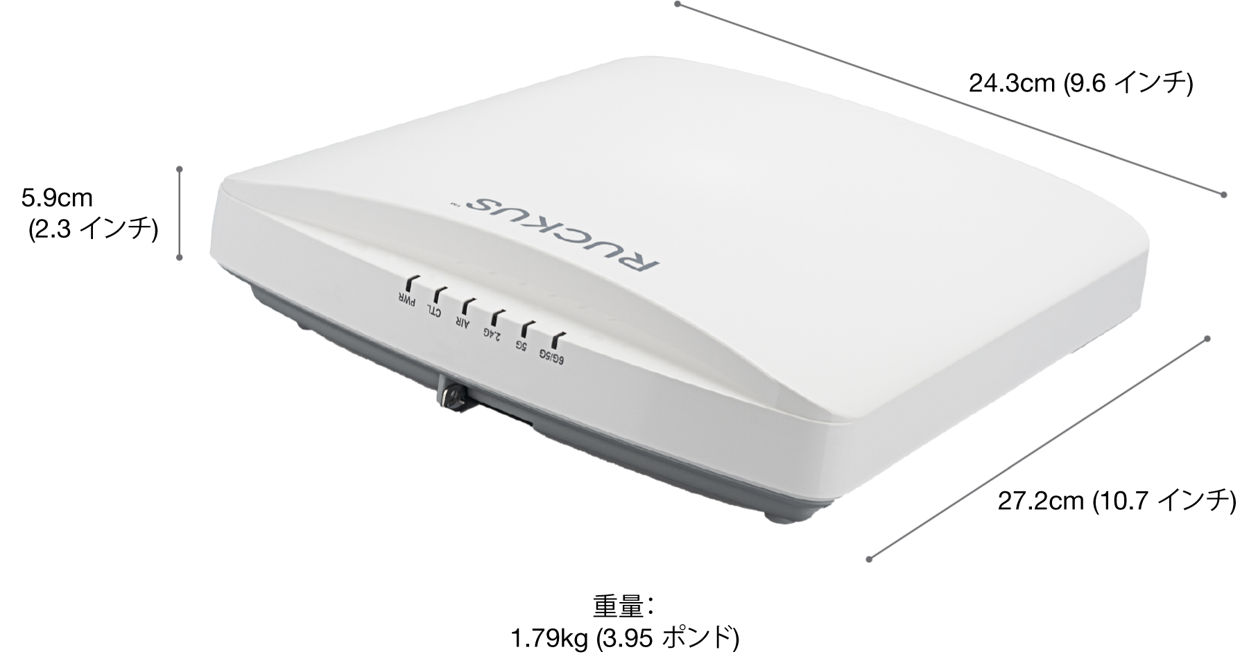 RUCKUS®R760: 8.35 Gbps データ レートの屋内 Wi-Fi 6E 4x4:4 アクセス ポイント